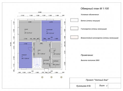 Повышение квалификации – работы студентов - 4