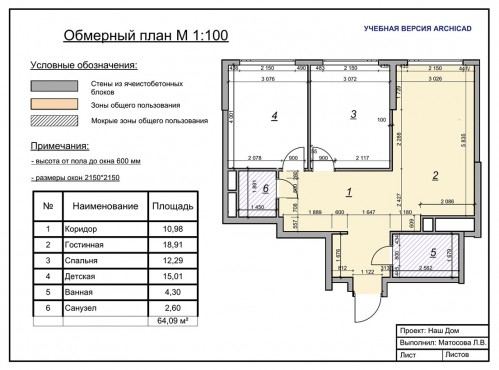Повышение квалификации – работы студентов - 7