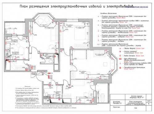 Повышение квалификации – работы студентов - 10